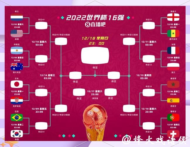 2026世界杯外围平台推荐与竞猜攻略