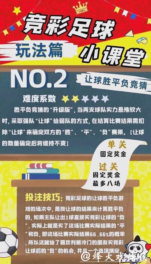 世界杯投注推荐指南：热门选择与策略分析