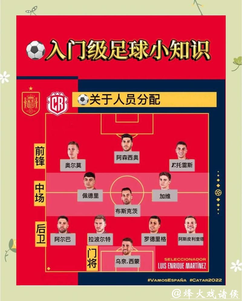 2026世界杯下注攻略与热门玩法推荐 2026世界杯下注攻略与热门玩法推荐